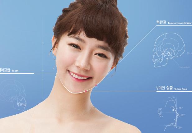 Gọt mặt ở đâu tốt