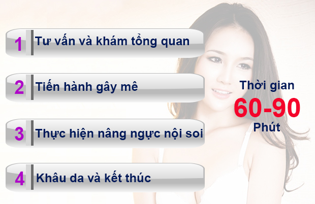 hình ảnh nâng ngực thẩm mỹ