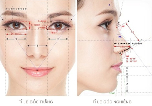 Sửa mũi nội soi Sửa mũi nội soi