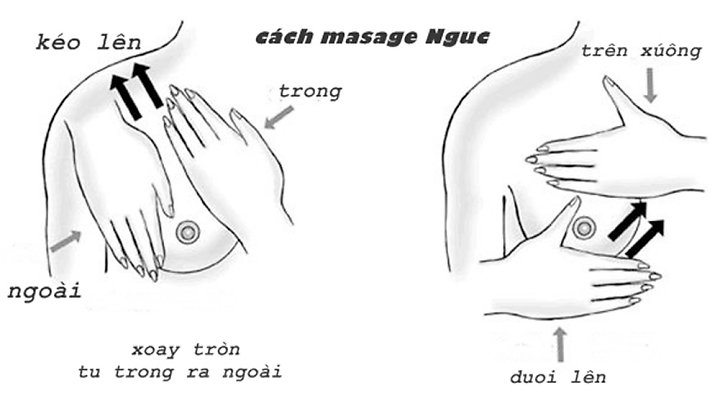 Cách massage ngực sau nâng đúng cách Cách massage ngực sau nâng đúng cách