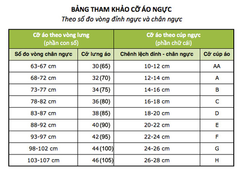 Áo nâng ngực đẹp Áo nâng ngực đẹp