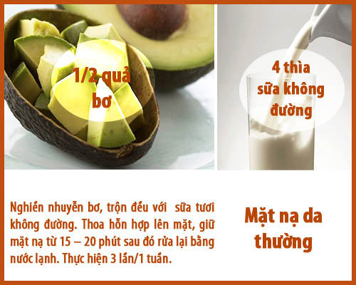 Bật mí "thần dược" chăm sóc da mùa thu