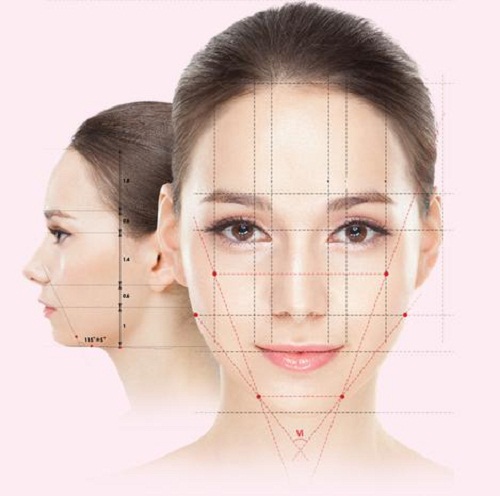 Quá trình phẫu thuật gọt mặt Quá trình phẫu thuật gọt mặt
