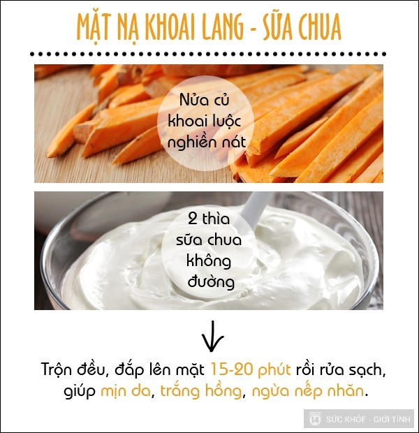 Khám phá bí quyết làm đẹp da từ khoai lang Khám phá bí quyết làm đẹp da từ khoai lang