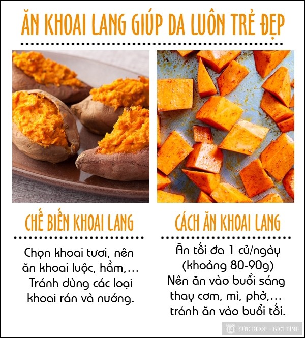 Khám phá bí quyết làm đẹp da từ khoai lang Khám phá bí quyết làm đẹp da từ khoai lang
