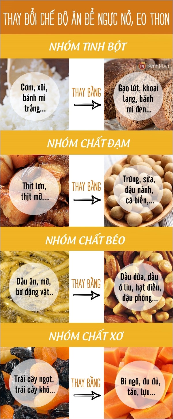 Bí quyết giảm vòng 2 giữ nguyên vòng 1 Bí quyết giảm vòng 2 giữ nguyên vòng 1