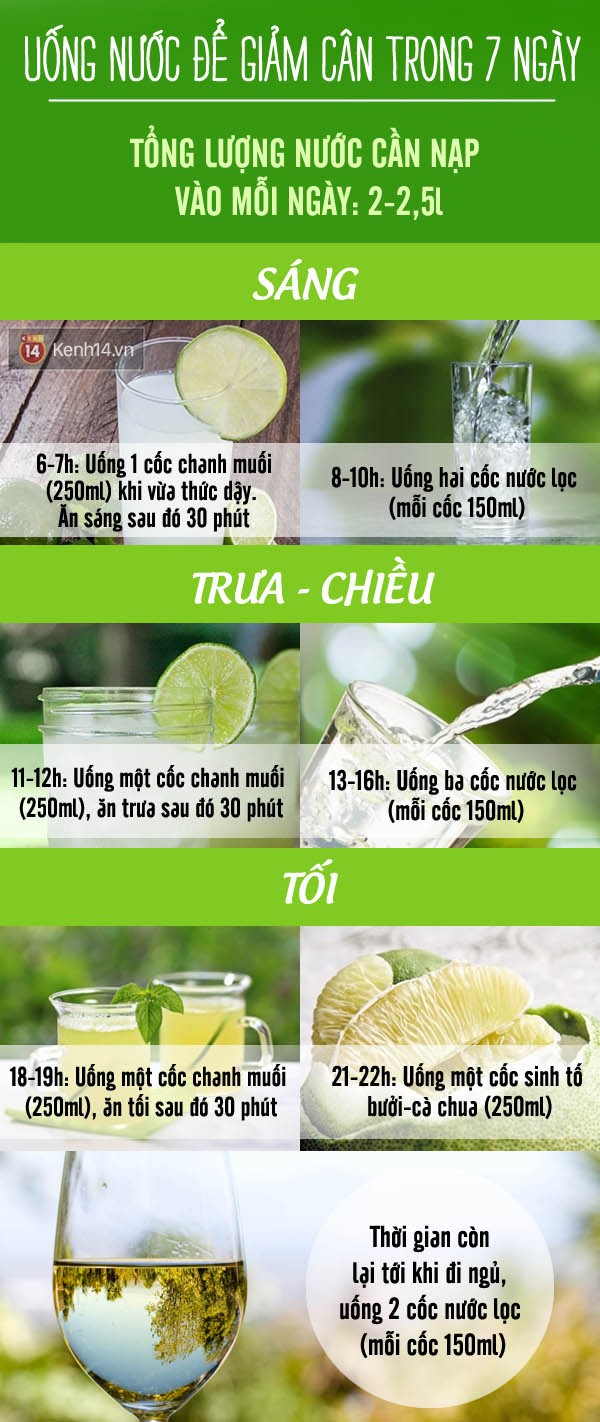 Bộ ba nước uống giúp giảm cân hiệu quả Bộ ba nước uống giúp giảm cân hiệu quả