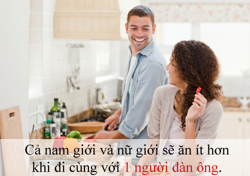 Khám phá những mẹo giảm cân kỳ lạ Khám phá những mẹo giảm cân kỳ lạ