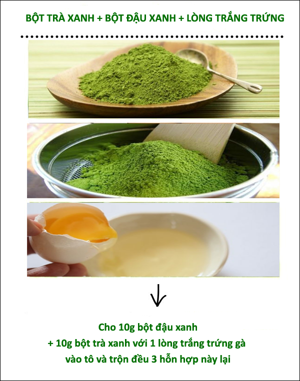 Bật mí 5 loại mặt nạ trị mụn đầu đen vùng mũi hiệu quả Bật mí 5 loại mặt nạ trị mụn đầu đen vùng mũi hiệu quả