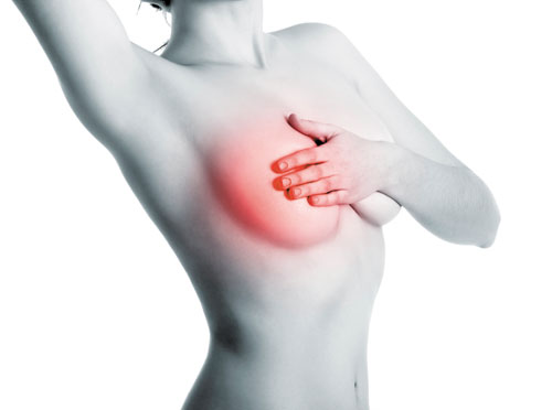 Những nguy cơ biến chứ trong nâng ngực nội soi