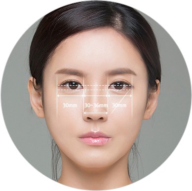 tỉ lệ của đôi mắt