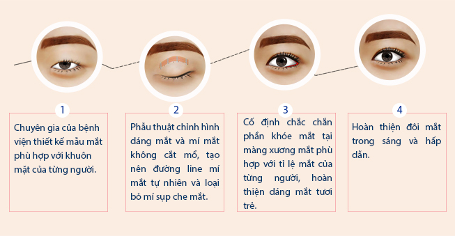 bi-quyet-de-mat-to-hon-3