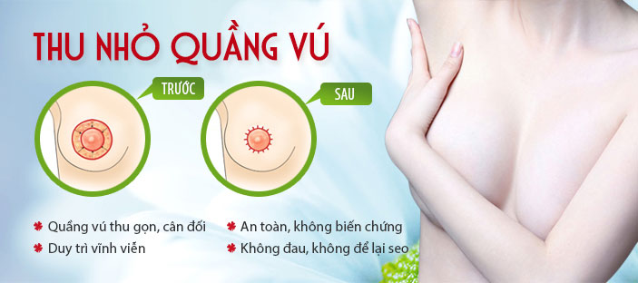 Thẩm mỹ làm đẹp vùng kín - Bí quyết giữ lửa tình yêu - Ảnh 6