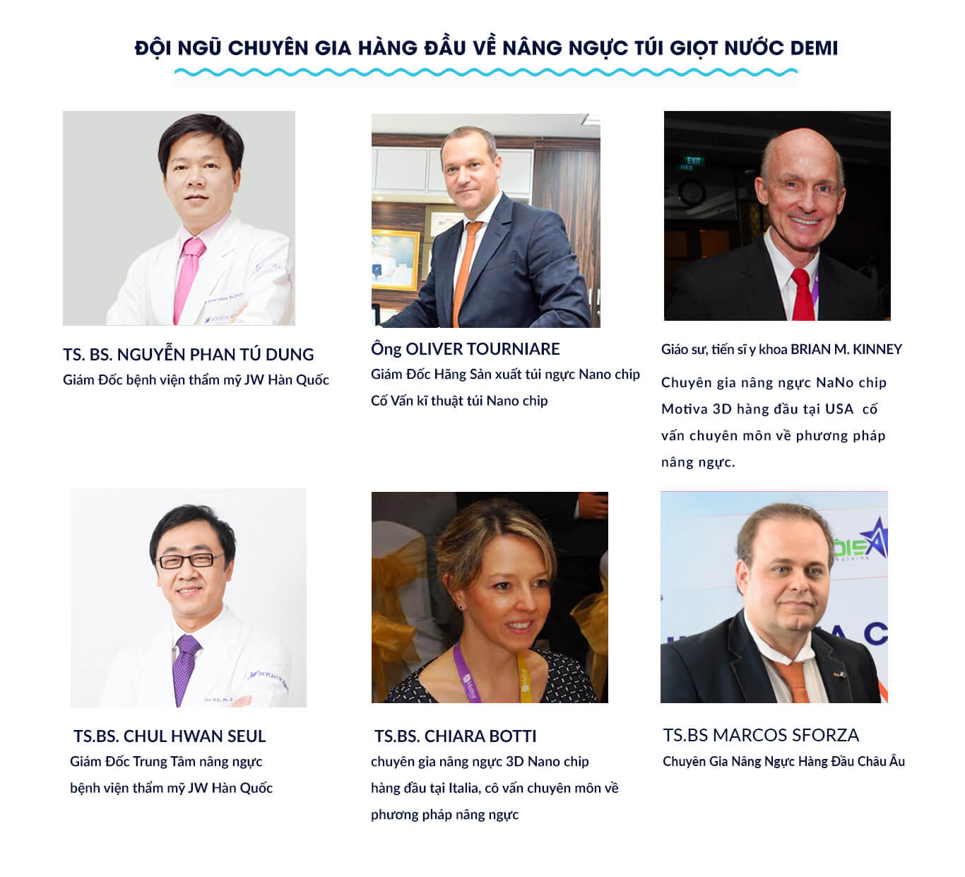 Nâng ngực chảy xệ giá bao nhiêu - Bệnh viện JW uy tín - Ảnh 7