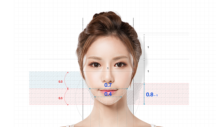Sửa mũi có ảnh hưởng đến tướng số không-hình 2