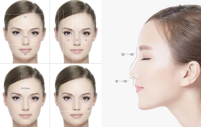 Sửa mũi có ảnh hưởng đến tướng số không-hình 3