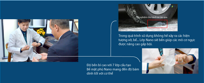 nano giot nuoc 2