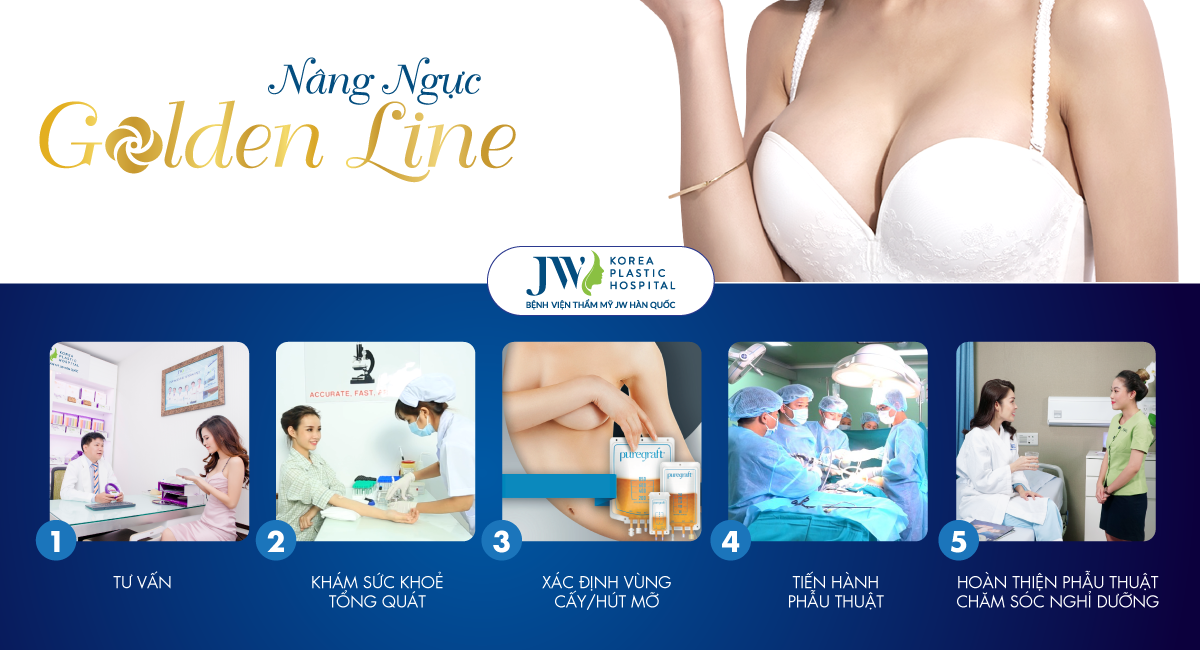 quy-trinh-nang-nguc