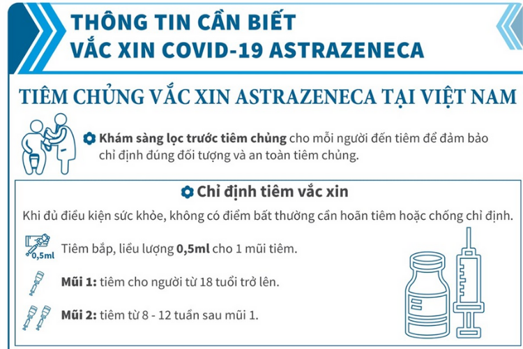tiem-vaccine