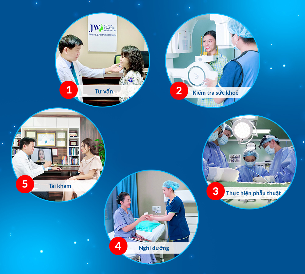 quy trinh cai lao guong mat 3m