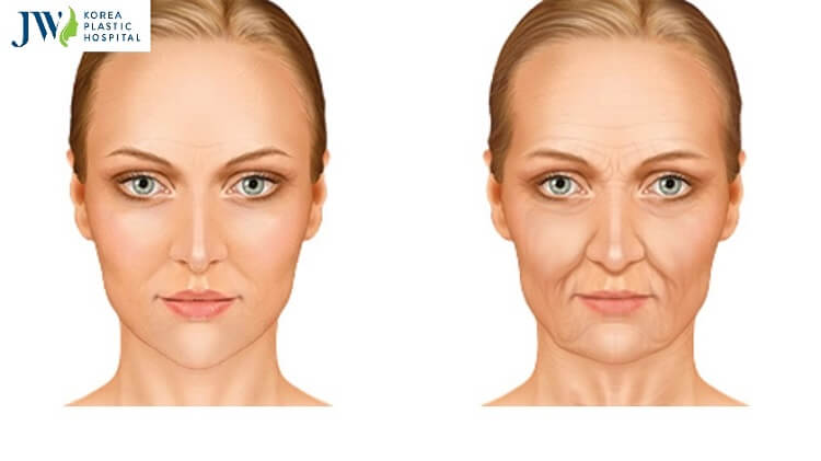 Cải lão gương mặt có đau không