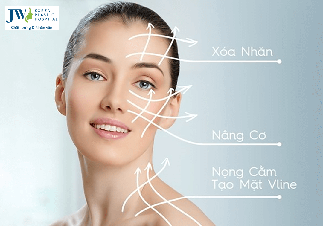 công nghệ Thermage