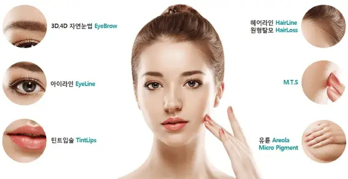 Phẫu thuật thẩm mỹ là gì - Hiểu đúng về giá trị của cái đẹp - Ảnh 1