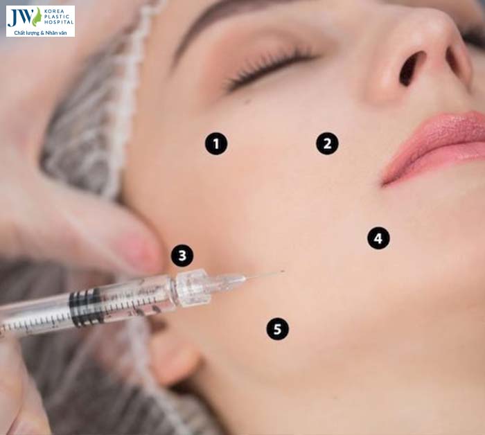 Thẩm mỹ không xâm lấn