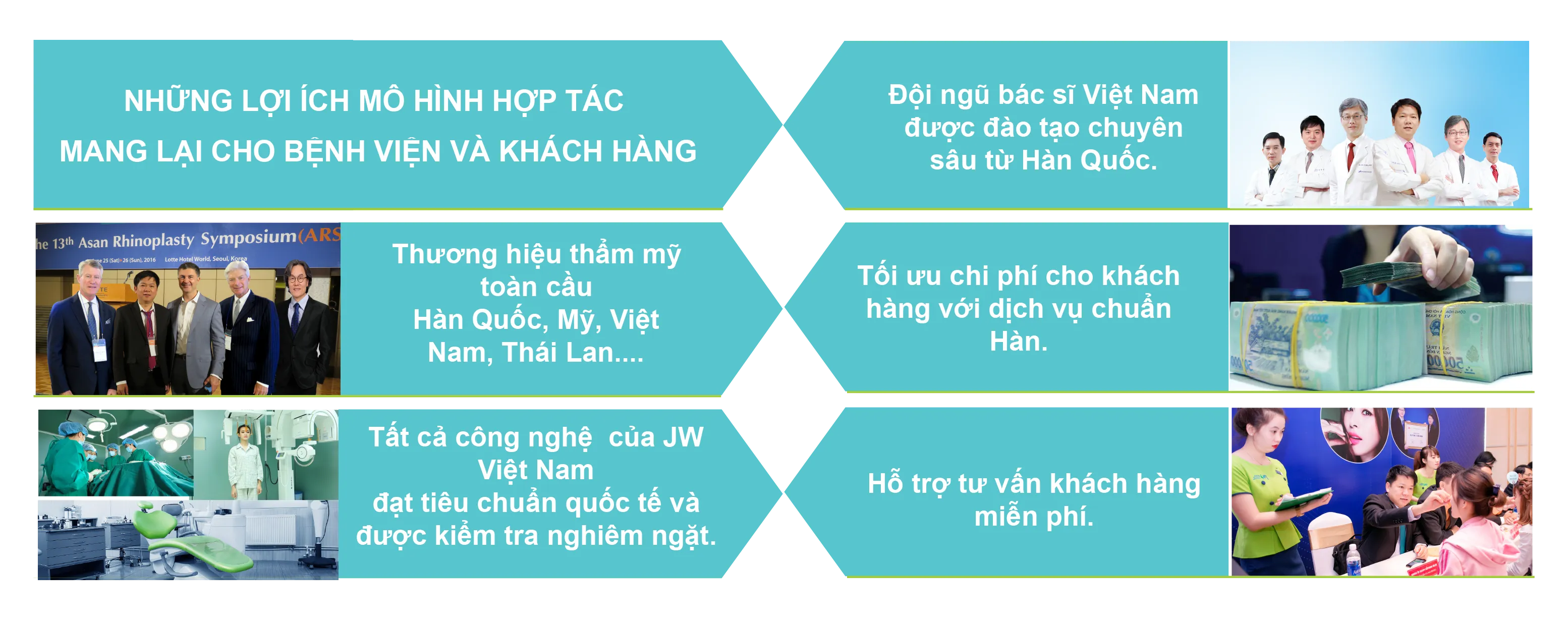 Sửa mũi hỏng bằng công nghệ tái phẫu thuật mũi chuẩn Hàn - Ảnh 8