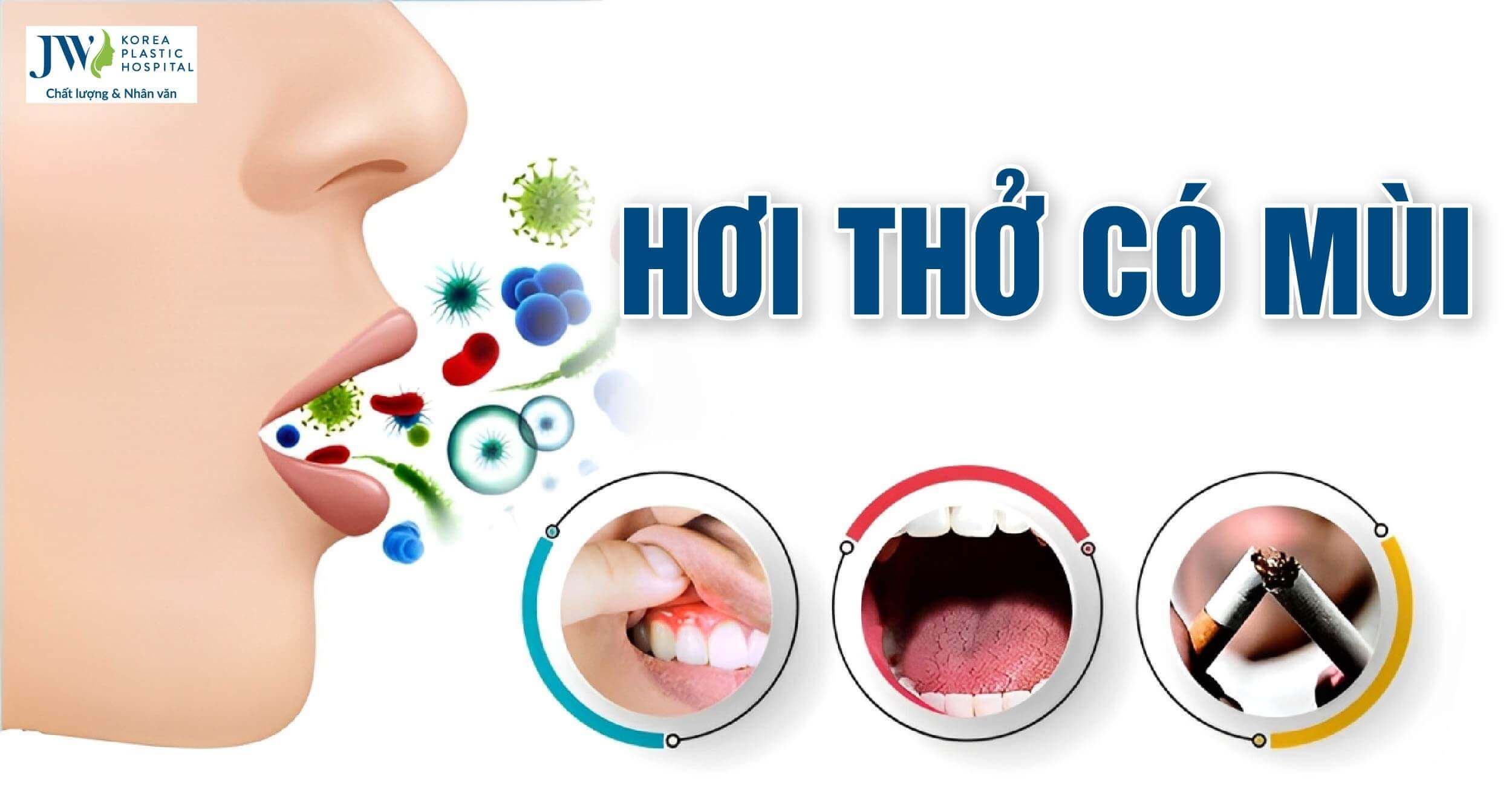 hơi thở có mùi
